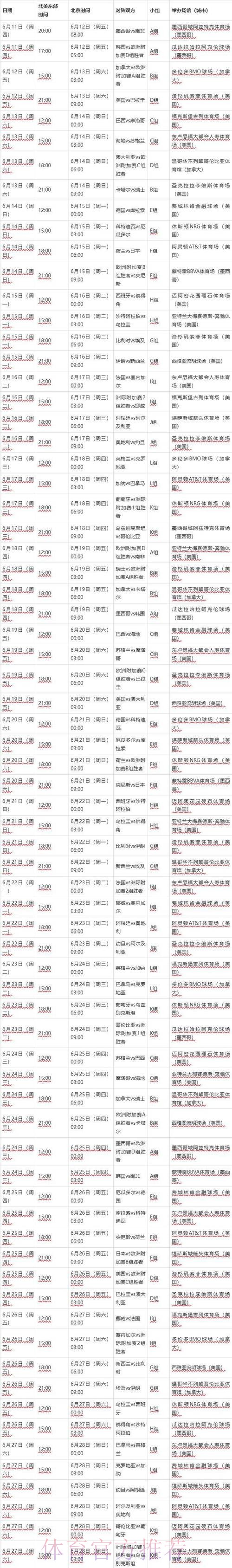 2026世界杯每日赛程高清版比赛时间表查询入口