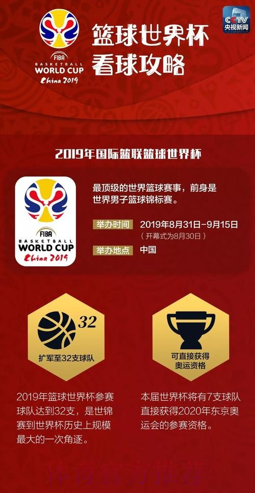 男篮世界杯下注攻略解析 男篮世界杯下注攻略解析