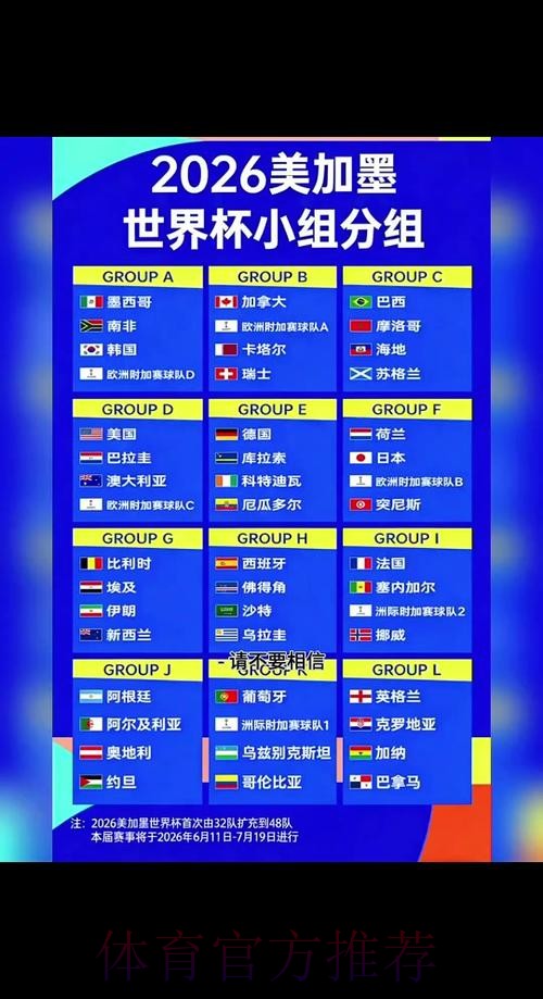2026世界杯小组赛赛程详细安排实时赛程查询入口